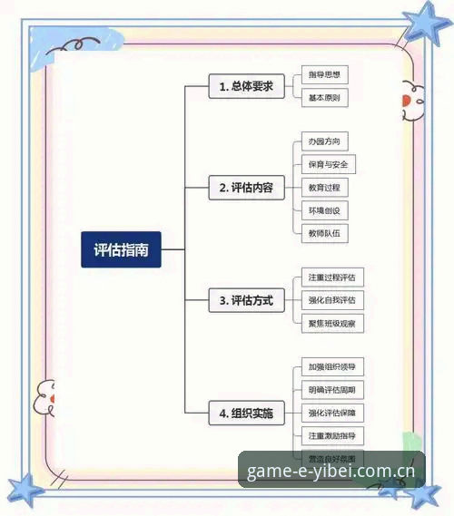 2026emc体育安全性评估：新手入门实用指南