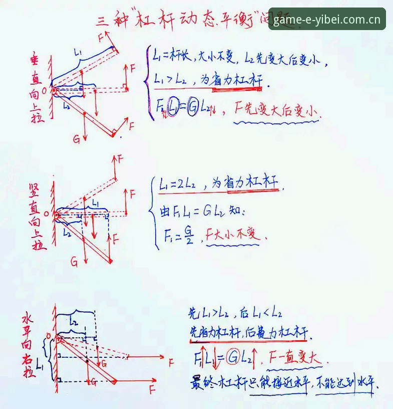 掌握易倍体育官网注册使用指南：从零开始的实用技巧与必备知识
