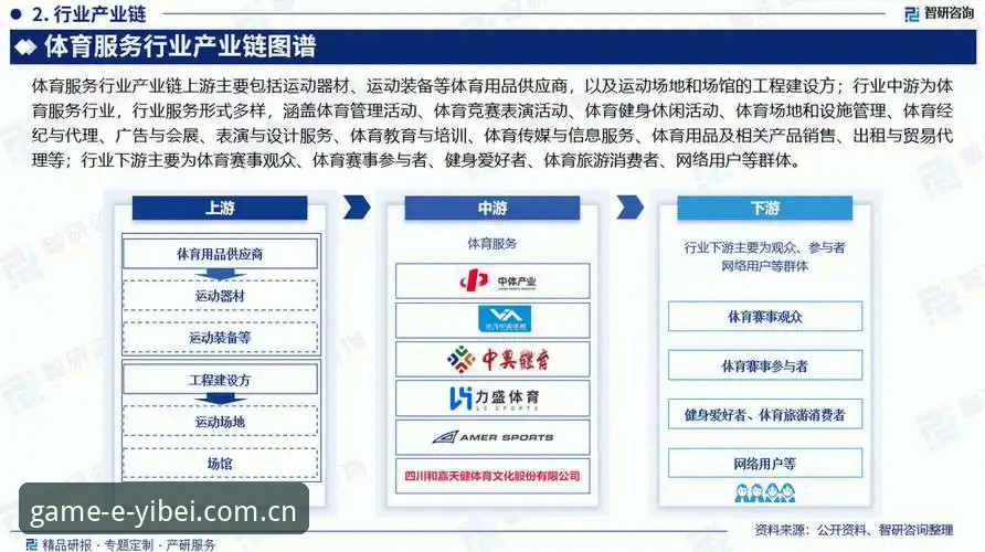 行业观察：emc易倍体育平台最新动态与用户体验趋势分析